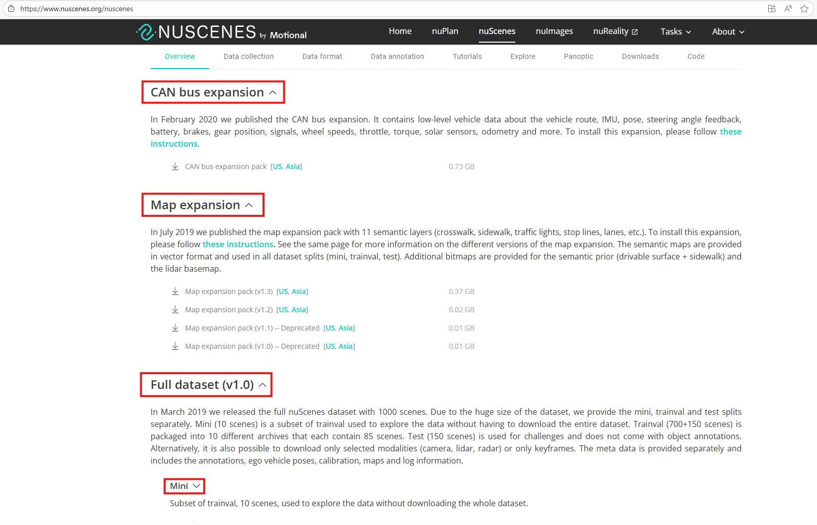 nuScenes Dataset